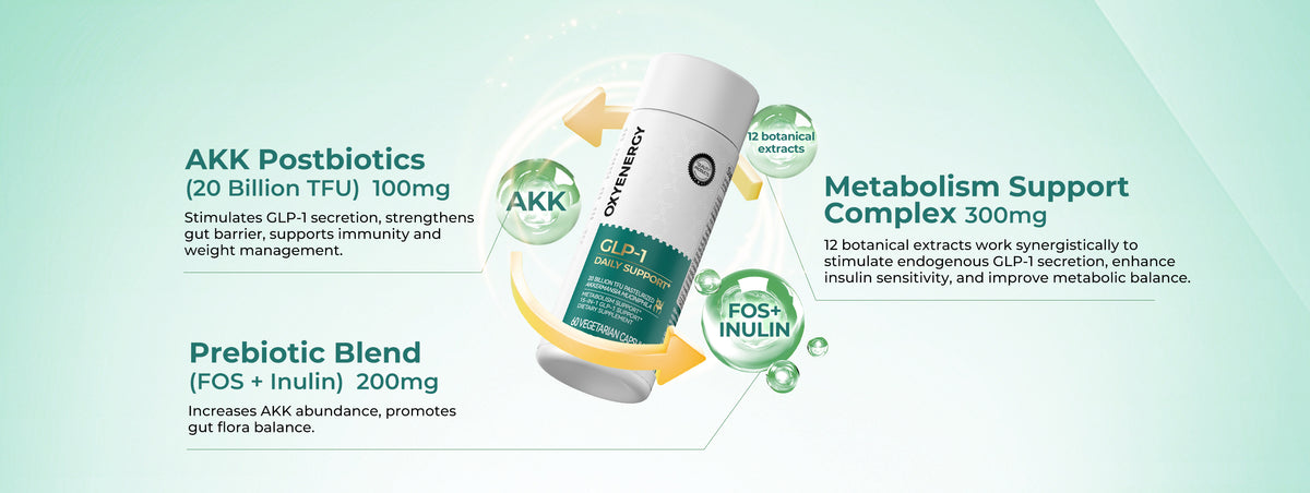 OXYENERGY AU