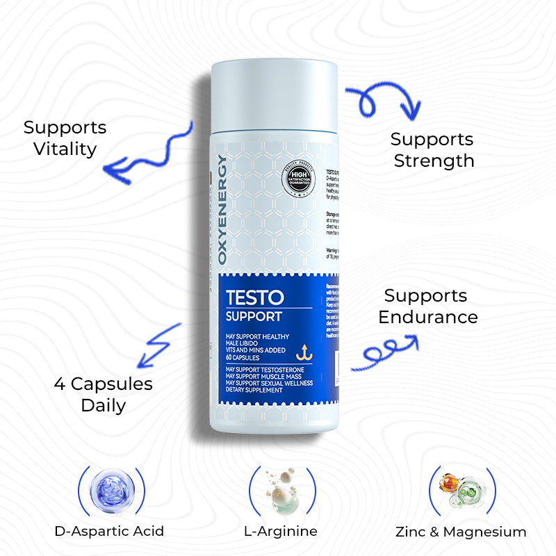 Testo Support - Supports Strength, Stamina, and Overall Wellbeing