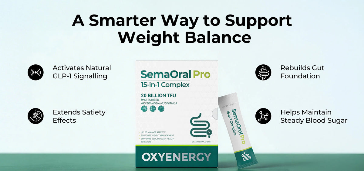 OXYENERGY AU
