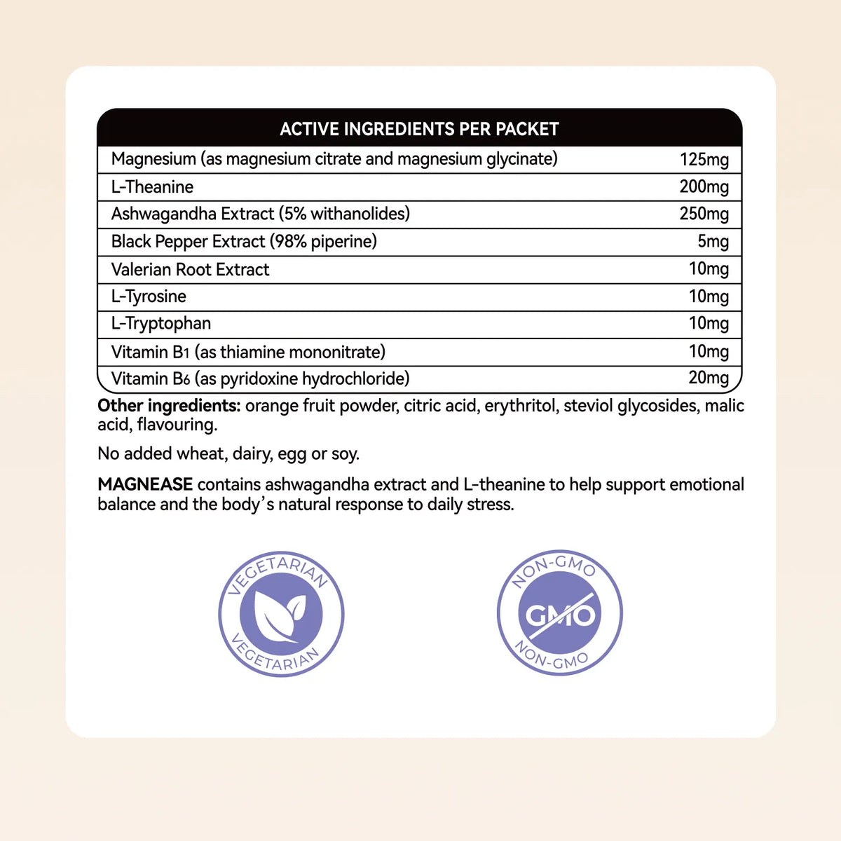 MagnEase - Support Emotional Balance