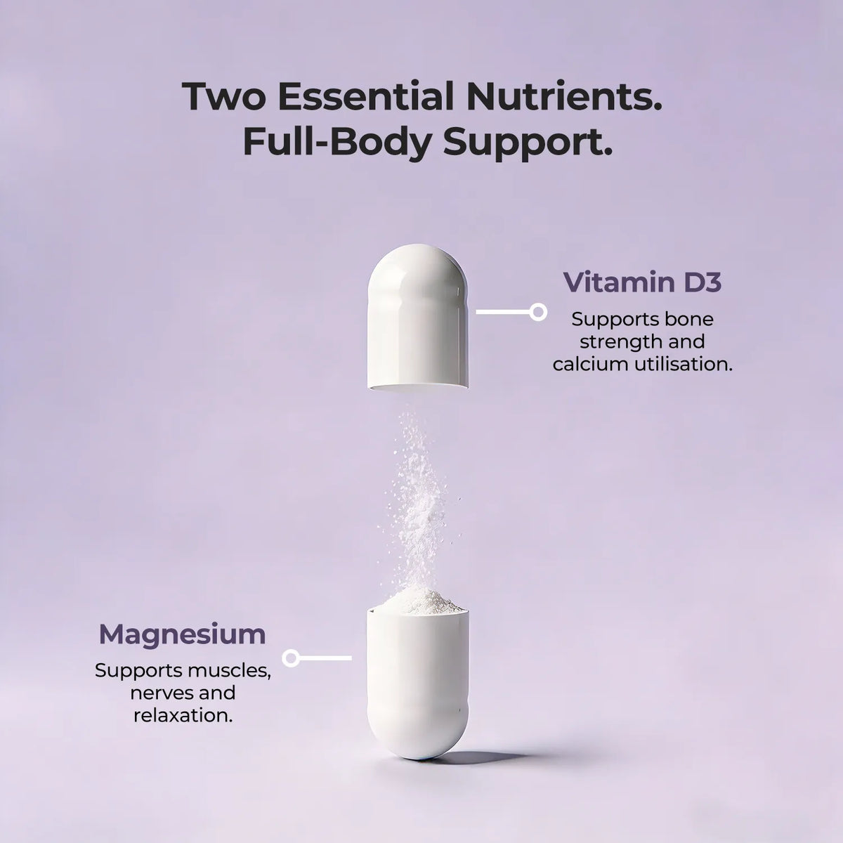 3 IN 1 Magnesium