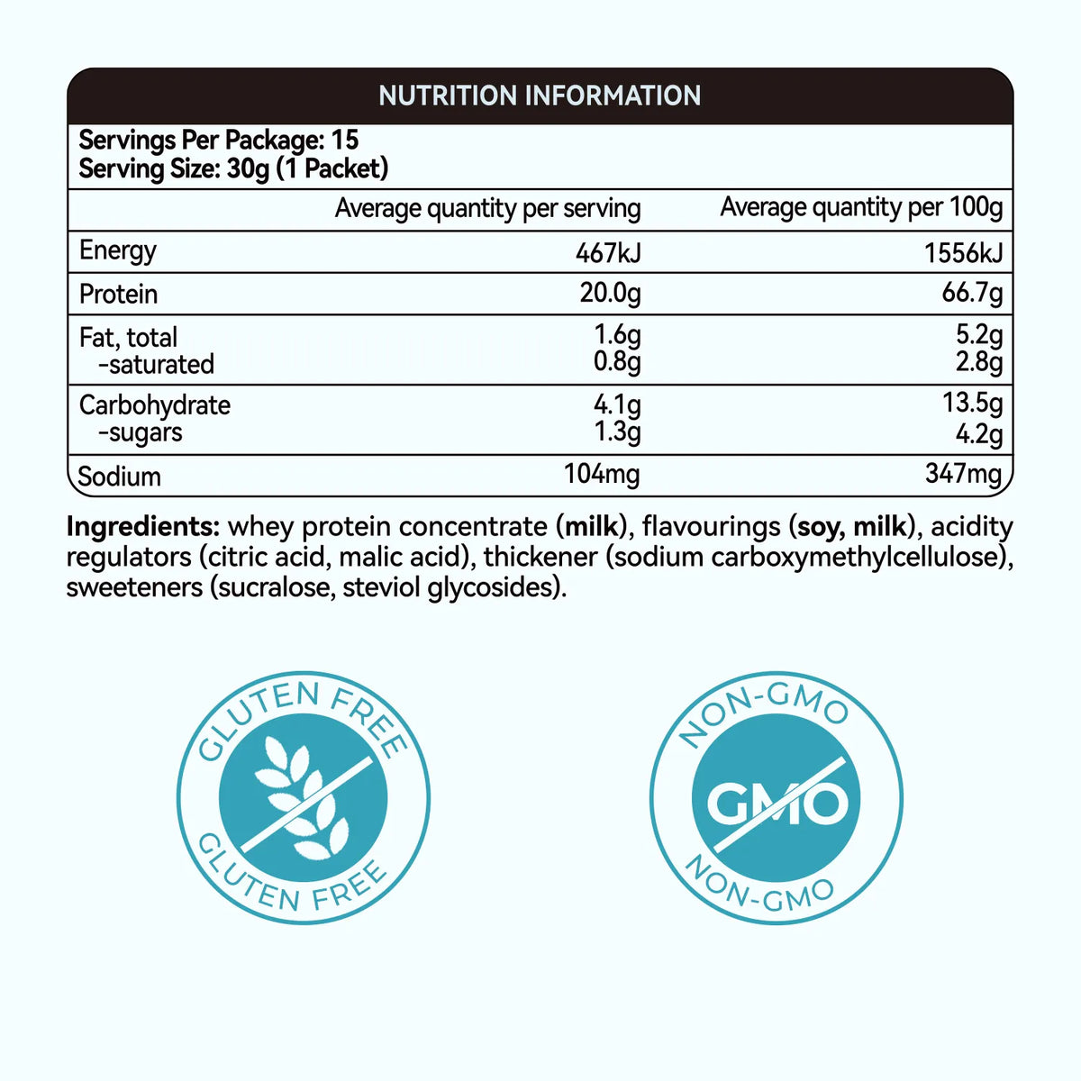 OXY PROTEIN