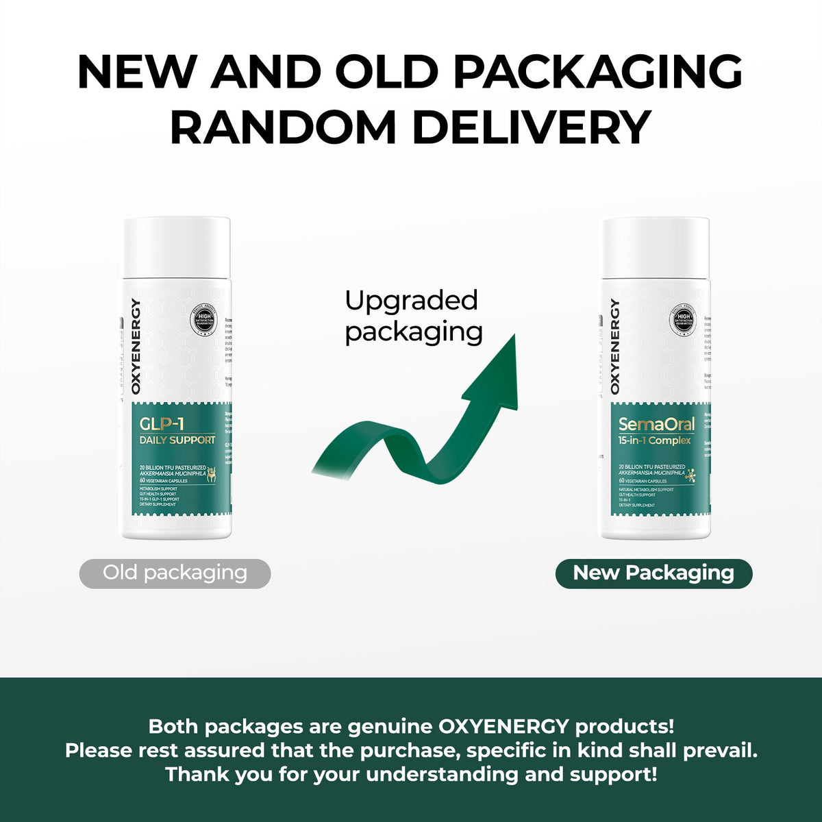 All-in-One Weight Management Bundle