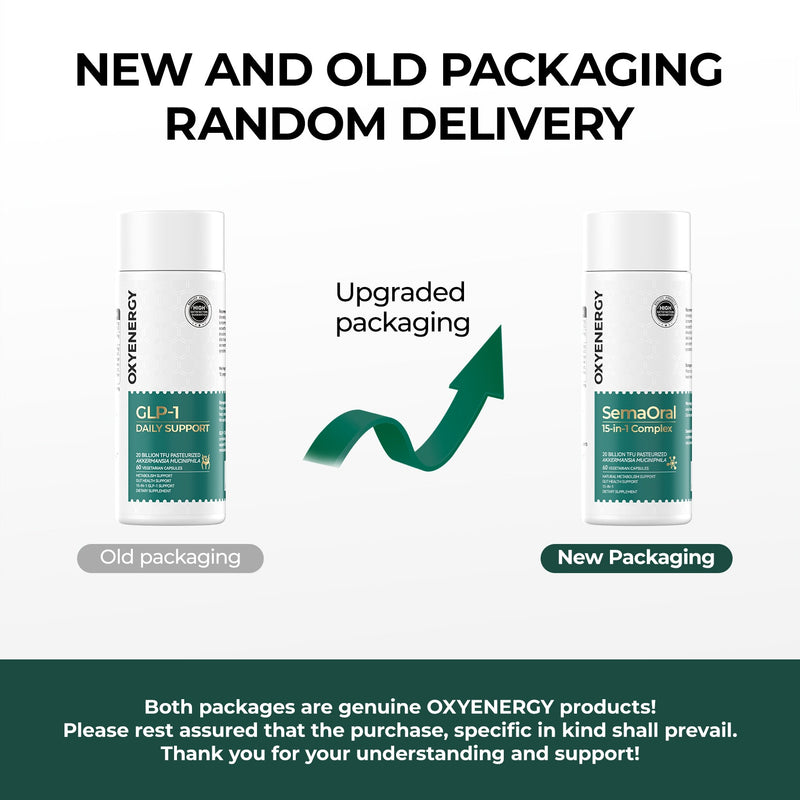 Detox & Fullness Bundle