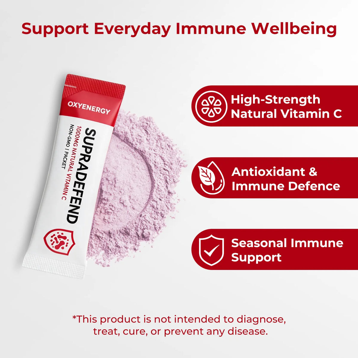 SupraDefend - Supports Overall Health and Vitality