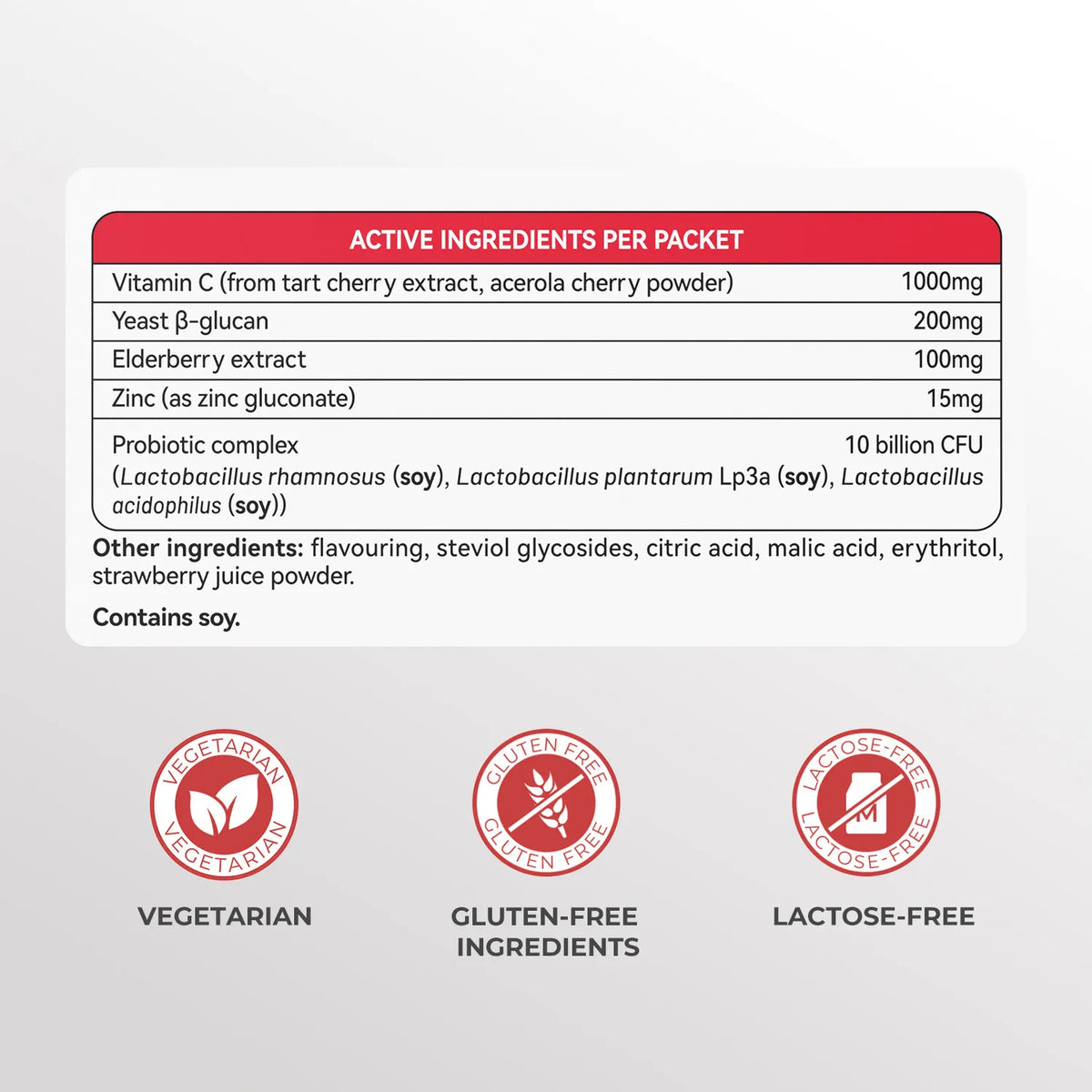 SupraDefend - Supports Overall Health and Vitality