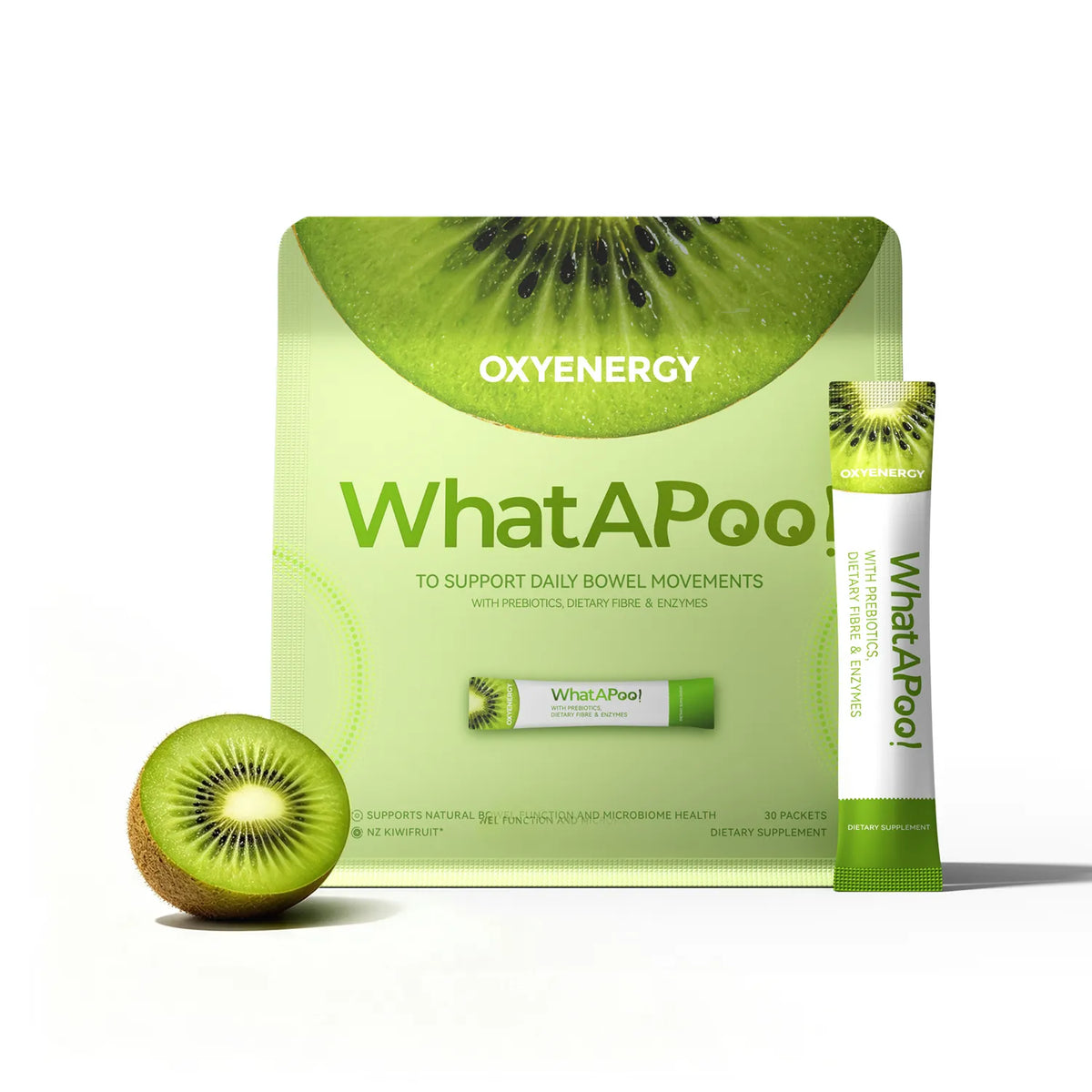 WhatAPoo! - When Your Gut's Stuck, Hit Reset