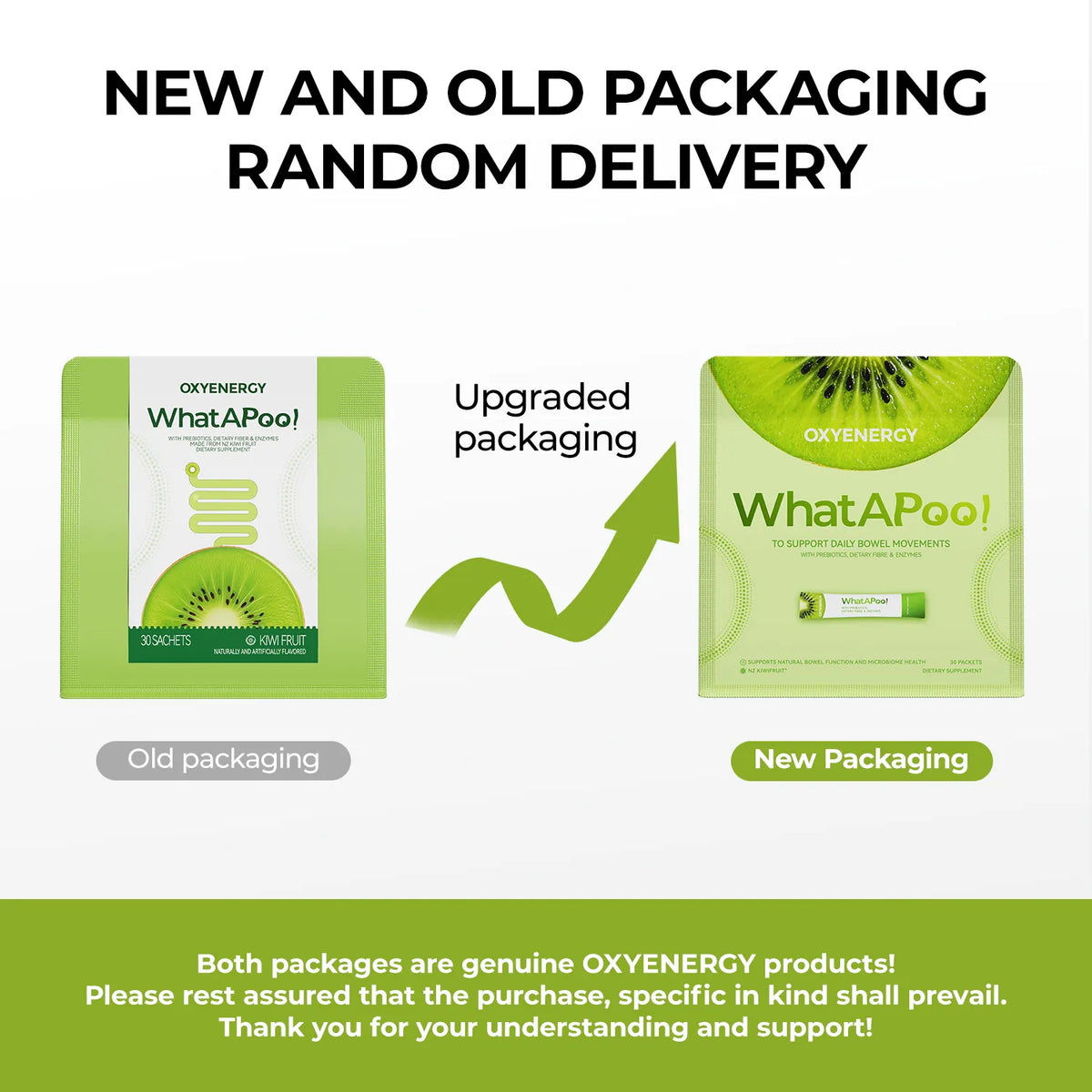 WhatAPoo！- Natural Digestive Support
