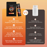 L-Carnitine 21000mg - More Energy Less Fat