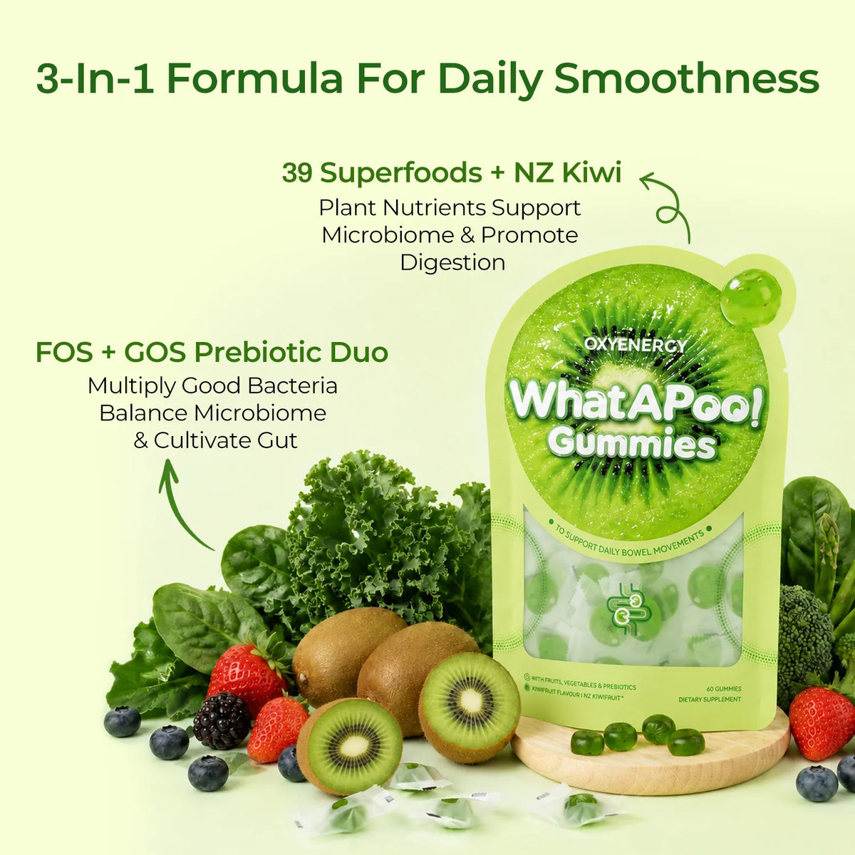 WhatAPoo! Gummies - The Fun Way To A Happy Gut